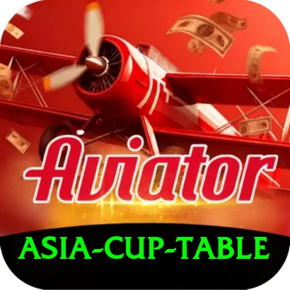 asia cup table Supreme - Free Download - 2
