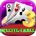 roulette table Casino Official v5.9.7